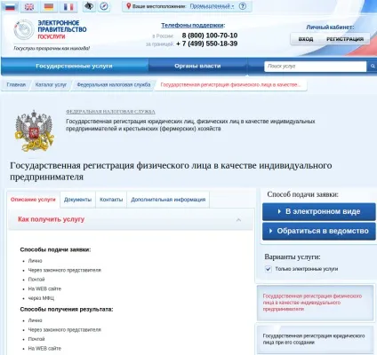 Як відкрити інтернет-магазин покрокова інструкція