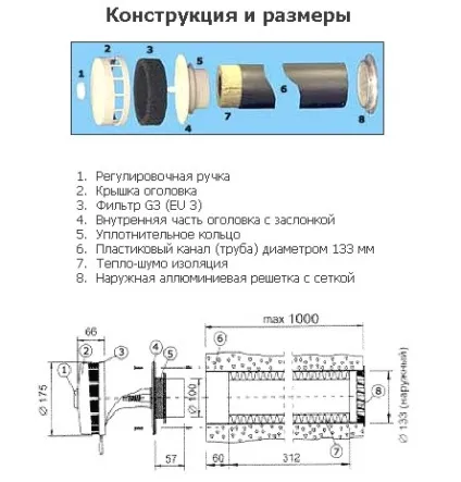 Який вибрати клапан для вентиляції для пластикових вікон (клапан) Який вибрати клапан для вентиляції для пластикових вікон