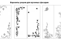 Як пофарбувати кухню своїми руками - певні правила (пофарбувати) Як пофарбувати кухню своїми руками - певні правила