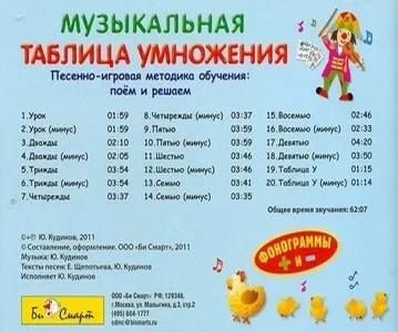 Як допомогти дитині вивчити таблицю множення розкриваємо секрети (множення) Як допомогти дитині вивчити таблицю множення розкриваємо секрети