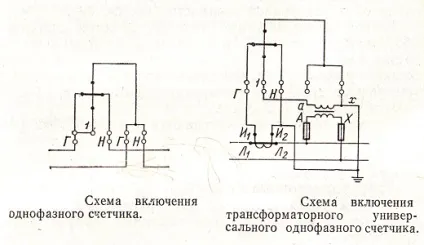 Як підключити однофазний електролічильник - особливості, види та й пристрій, схеми підключення та (однофазний) Як підключити однофазний електролічильник - особливості, види та й пристрій, схеми підключення та