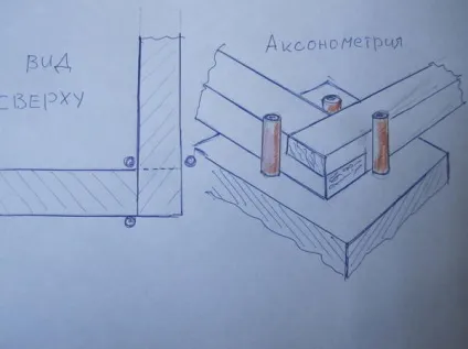 Як побудувати сарай своїми руками відповіді експертів (сарай) Як побудувати сарай своїми руками відповіді експертів