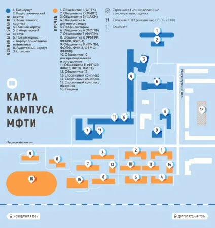 Як вчинити на фізтех в 2017 році (2017) Як вчинити на фізтех в 2017 році
