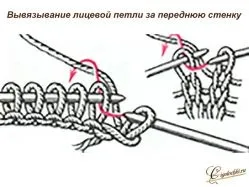 Як правильно пов'язати лицьову петлю
