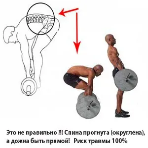 Як правильно робити станову тягу (станову) Як правильно робити станову тягу