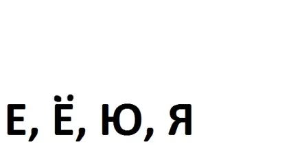 Як правильно написати зекономити або заощадити (заощадити) Як правильно написати зекономити або заощадити