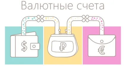 Як працювати з валютними рахунками (грошей транзитний рахунок) Як працювати з валютними рахунками