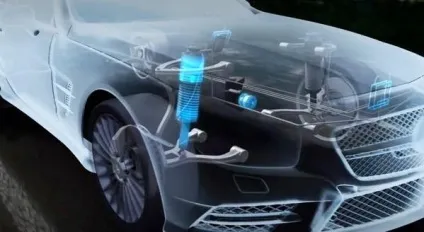 Як працює система активної підвіски (active body control) (control) Як працює система активної підвіски (active body control)