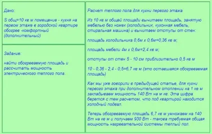 Як розрахувати тепла підлога - методика, необхідні дані (теплий) Як розрахувати тепла підлога - методика, необхідні дані