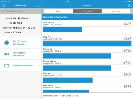 Як протестувати свій ipad на продуктивність, все про ipad (ipad) Як протестувати свій ipad на продуктивність, все про ipad