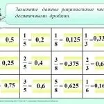 Як зробити купол церкви з паперу своїми руками - поліпроф (своїми) Як зробити купол церкви з паперу своїми руками - поліпроф