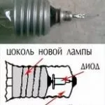 Як зробити купол церкви з паперу своїми руками - поліпроф (церкви) Як зробити купол церкви з паперу своїми руками - поліпроф