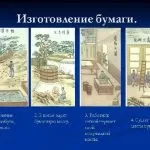 Як зробити купол церкви з паперу своїми руками - поліпроф (руками) Як зробити купол церкви з паперу своїми руками - поліпроф