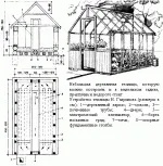 Як зробити теплицю на дачній ділянці своїми руками покрокова інструкція з будівництва, (теплицю) Як зробити теплицю на дачній ділянці своїми руками покрокова інструкція з будівництва,