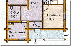Kaк зробити будинок теплим