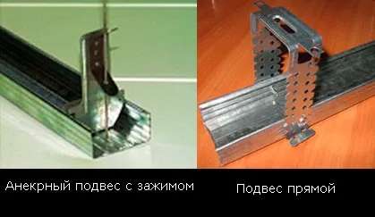 Як зробити стелю з пластикових панелей у ванній своїми руками (зробити) Як зробити стелю з пластикових панелей у ванній своїми руками