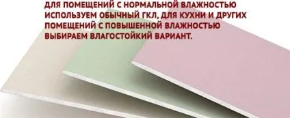 Як зробити нішу для штор з гіпсокартону своїми руками (штор) Як зробити нішу для штор з гіпсокартону своїми руками