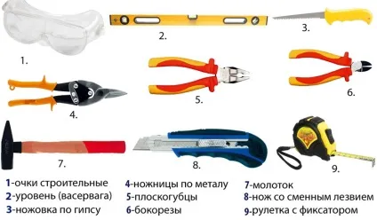 Як зробити перегородку з гіпсокартону в приватному будинку