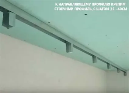 Як зробити нішу для штор з гіпсокартону своїми руками (зробити) Як зробити нішу для штор з гіпсокартону своїми руками