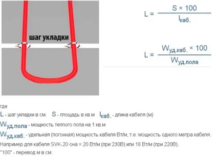 Як зробити електричний тепла підлога своїми руками (зробити електрична тепла) Як зробити електричний тепла підлога своїми руками