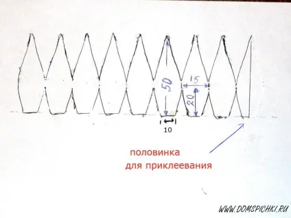 Як зробити купол церкви з паперу своїми руками - поліпроф (купол) Як зробити купол церкви з паперу своїми руками - поліпроф