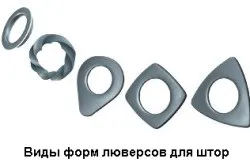 Як шити штори на люверсах технологія виконання робіт (технологія) Як шити штори на люверсах технологія виконання робіт