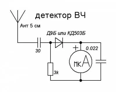 Як зробити жучок