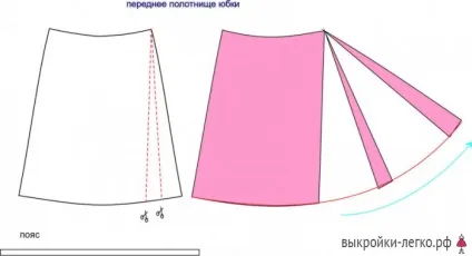 Як зшити спідницю, готові викрійки і уроки з побудови на