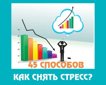 Як зняти стрес і заспокоїти нерви в будь-якій ситуації (зняти) Як зняти стрес і заспокоїти нерви в будь-якій ситуації
