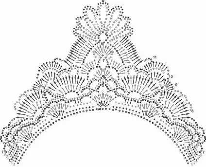 Як зв'язати корону гачком (в'язання) Як зв'язати корону гачком
