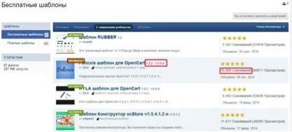 Як встановити шаблон opencart і де скачати шаблони (шаблон) Як встановити шаблон opencart і де скачати шаблони