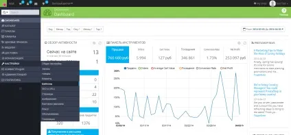 Як встановити новий шаблон на prestashop (prestashop) Як встановити новий шаблон на prestashop