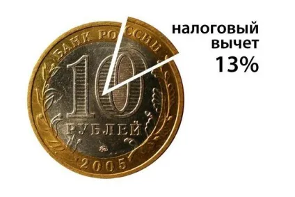 Як повернути відсотки по іпотеці умови і документи (умови) Як повернути відсотки по іпотеці умови і документи