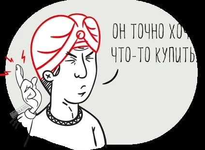 Як задовольнити потреби клієнтів 1 (взаємодії які забезпечать) Як задовольнити потреби клієнтів 1