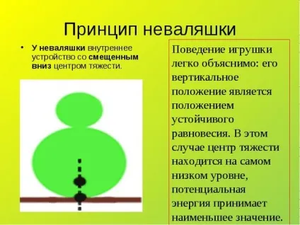 Як влаштована неваляшка