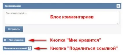 Інтеграція сайту із соціальними мережами - частина 1 - казки старого юзера (соціальні мережі) Інтеграція сайту із соціальними мережами - частина 1 - казки старого юзера