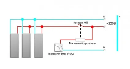 Ік обігрівач стельовий мучитель або друг (обігрівач) Ік обігрівач стельовий мучитель або друг