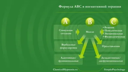 Інсектофобія (боязнь комах) - причини, лікування (лікування) Інсектофобія (боязнь комах) - причини, лікування