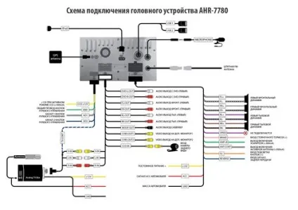 Інструкція по підключенню китайської магнітоли (китайська магнітола) Інструкція по підключенню китайської магнітоли