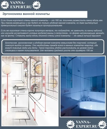 Інтер'єр маленької ванної кімнати кращі ідеї по оформленню приміщення (інтер'єр) Інтер'єр маленької ванної кімнати кращі ідеї по оформленню приміщення