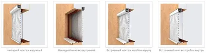 Як вибрати рольставні на вікна види рольставней (вибрати) Як вибрати рольставні на вікна види рольставней