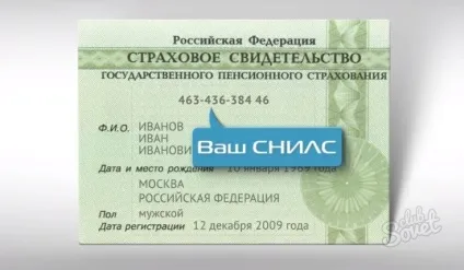 Як виглядає СНІЛС