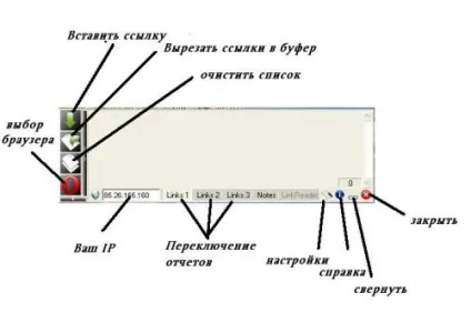 Як виконувати клікові завдання - заробіток в інтернеті (клікові) Як виконувати клікові завдання - заробіток в інтернеті
