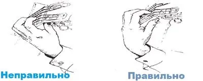 Як затискати струни на гітарі - питання гітариста (гітариста) Як затискати струни на гітарі - питання гітариста