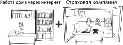 Як заробляти гроші на автострахуванні