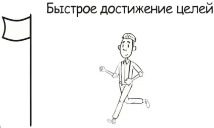 Як заробляти гроші на автострахуванні