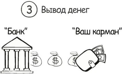 Як заробляти гроші на автострахуванні