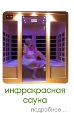 Клініка Лазаревої лікування алкогольної залежності (клініка) Клініка Лазаревої лікування алкогольної залежності