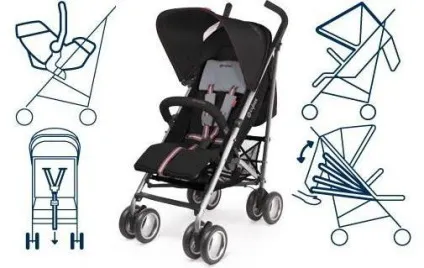 Коляска-тростина cybex topaz відгуки, фото (cybex) Коляска-тростина cybex topaz відгуки, фото