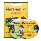Конспект заняття на тему - життя в дитячому саду - дошкільна освіта, уроки (тему) Конспект заняття на тему - життя в дитячому саду - дошкільна освіта, уроки